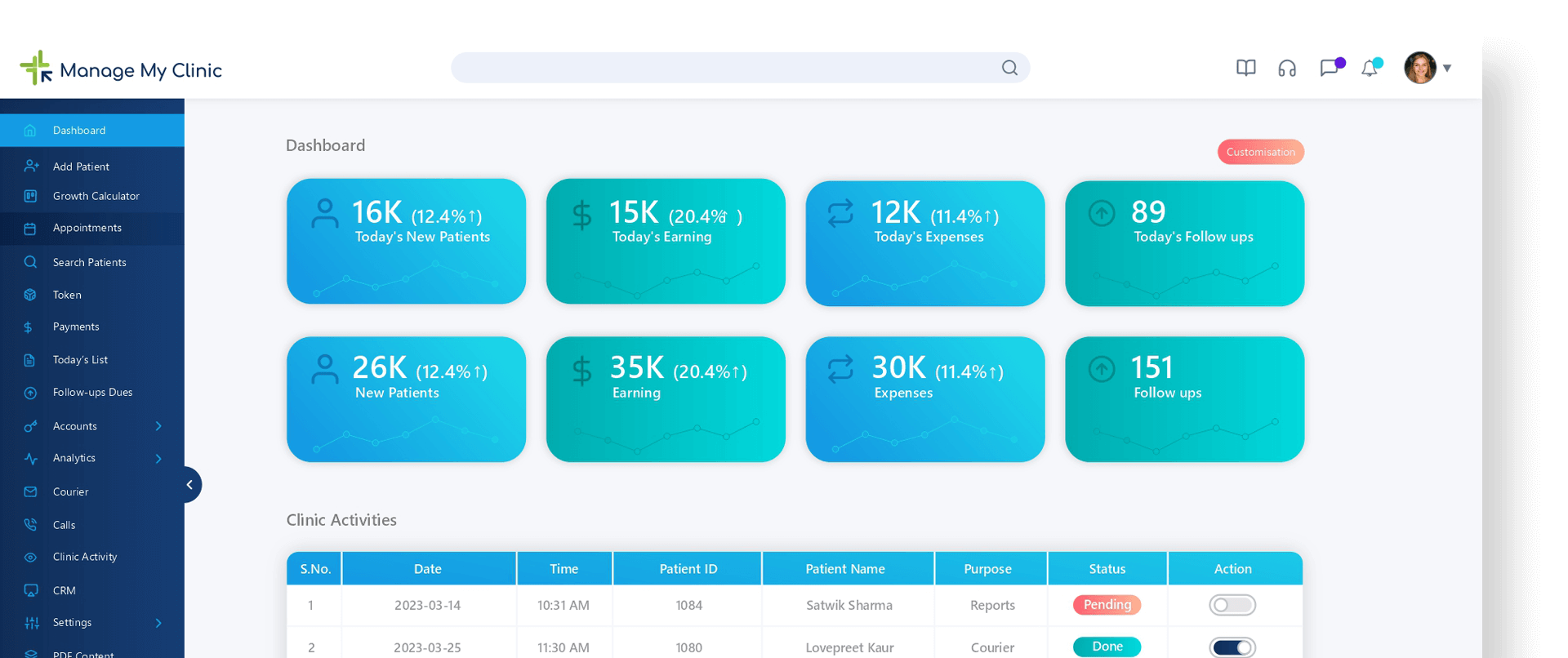 Manage my clinic Dashboard